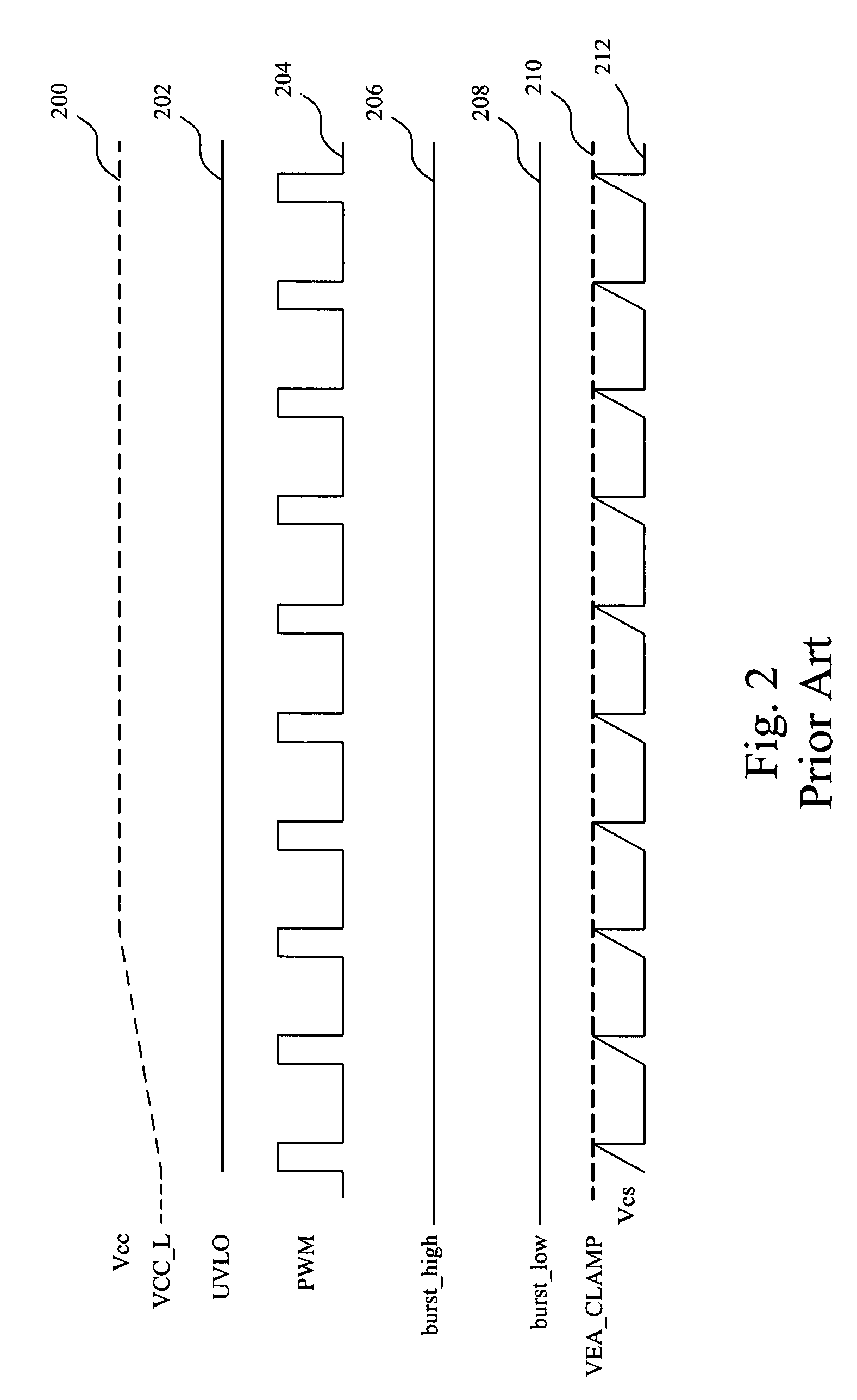 Light-load efficiency improving method and apparatus for a flyback converter