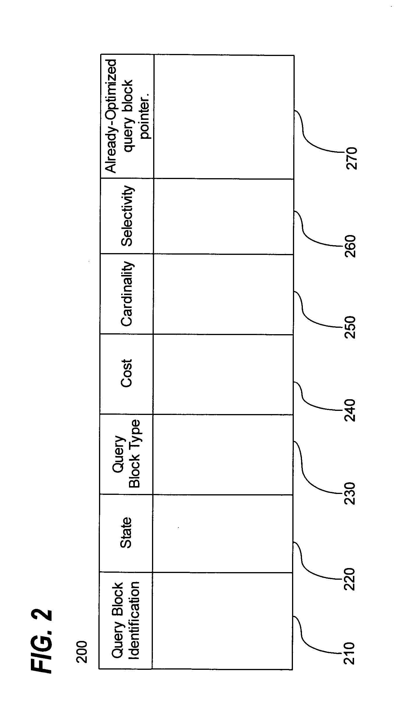 Reusing optimized query blocks in query processing