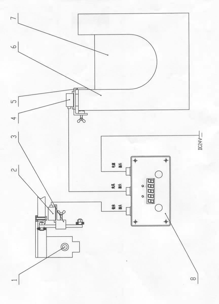 Synchronicity detector of mirror gun