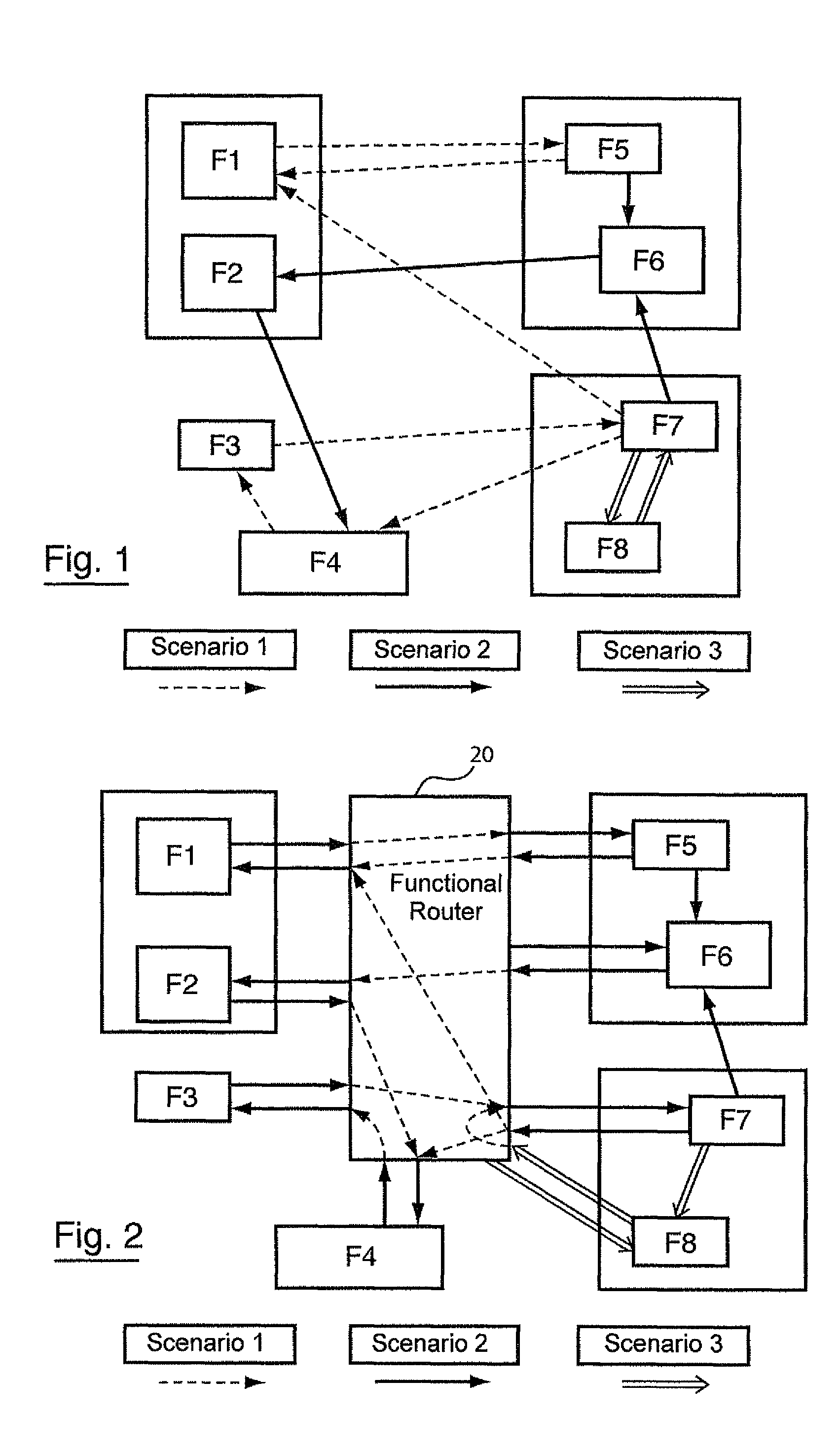 Method for simulating a complex system with construction of at least one model including at least one modelled router, corresponding computer software package and storage means