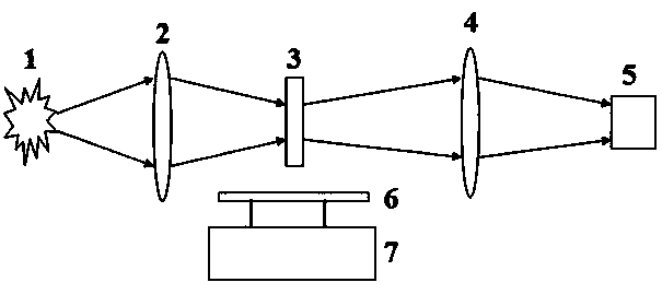 Video compression collecting system and method