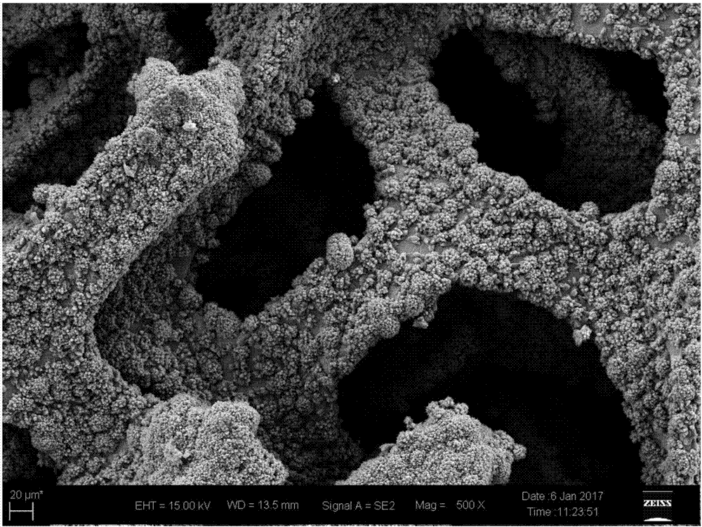 Method for realizing Ni-MOF-74 in-situ growth on foam nickel