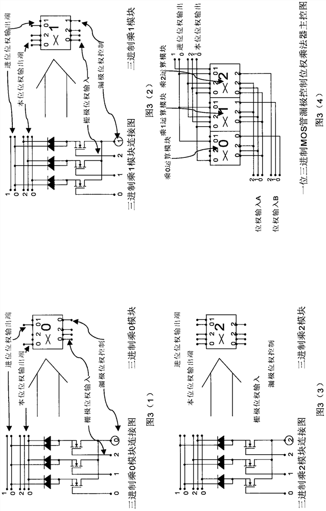 MOS transistor drain electrode control transmission type multi-system and decimal bit weight multiplier