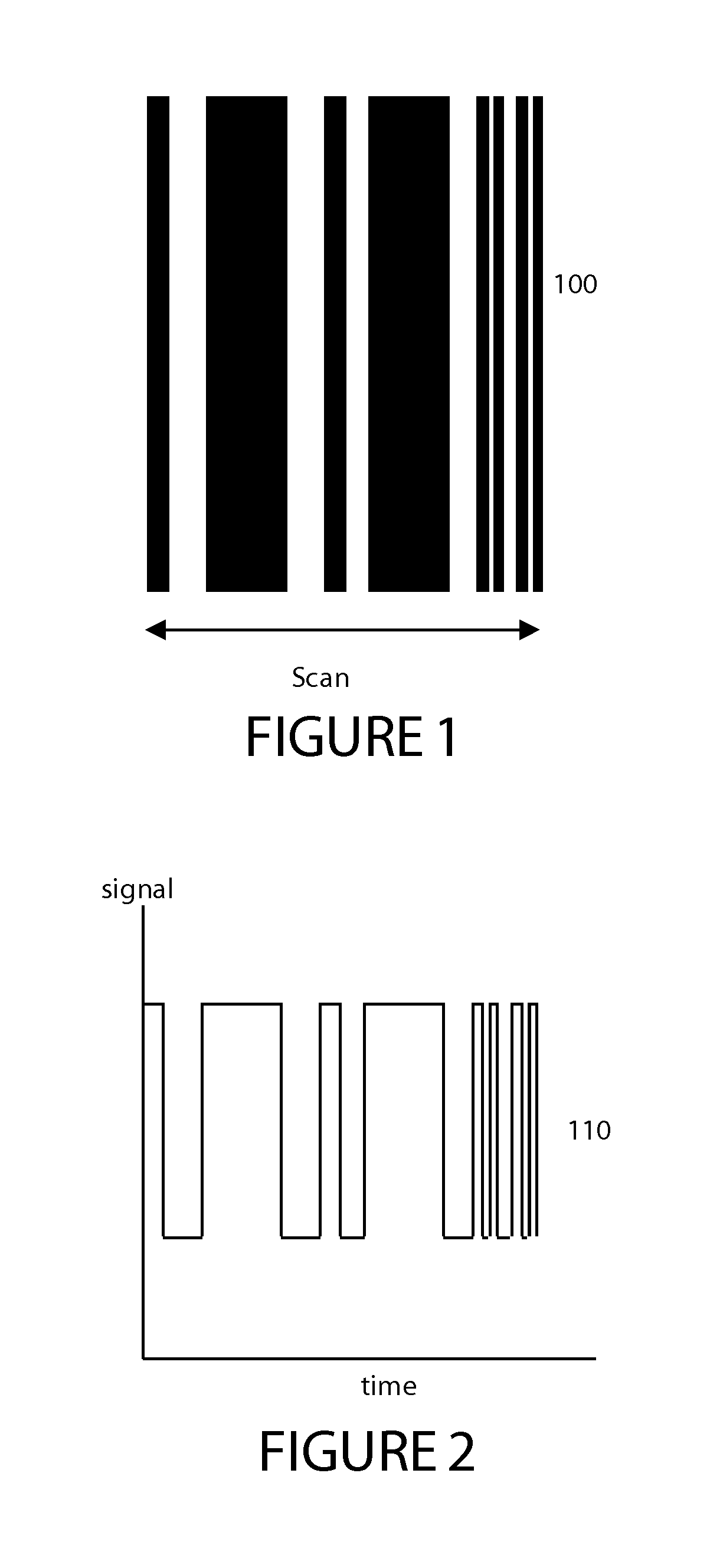 Audio jack enabled synthetic barcode module