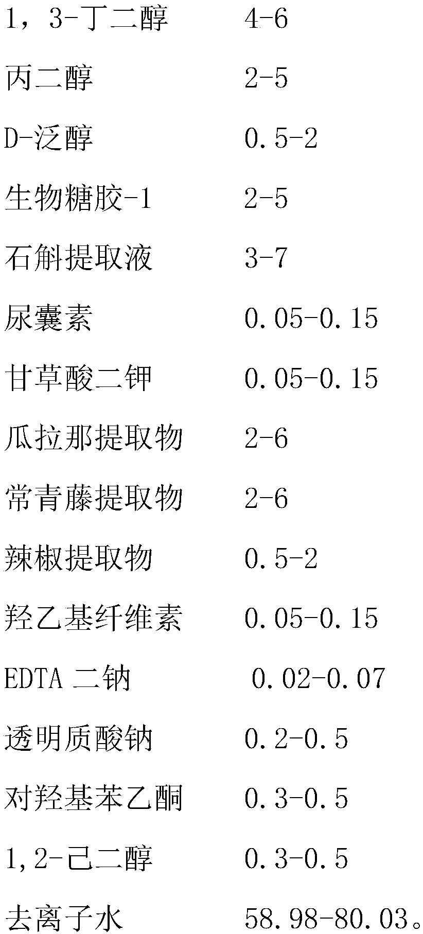 Plant component slimming health-care product and preparation method thereof