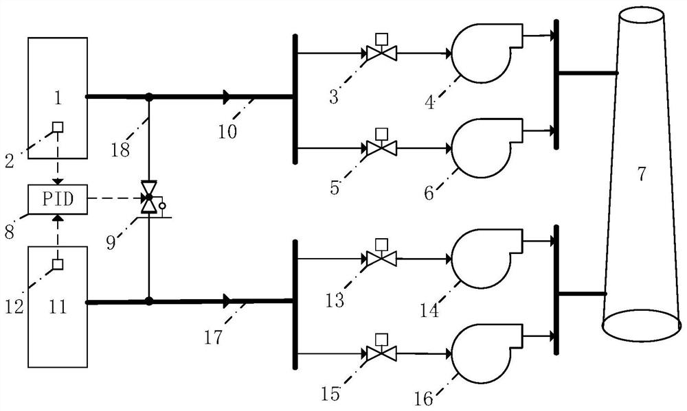 System and method for improving RB working condition of induced draft fans of two-boiler one-machine thermal power generating unit