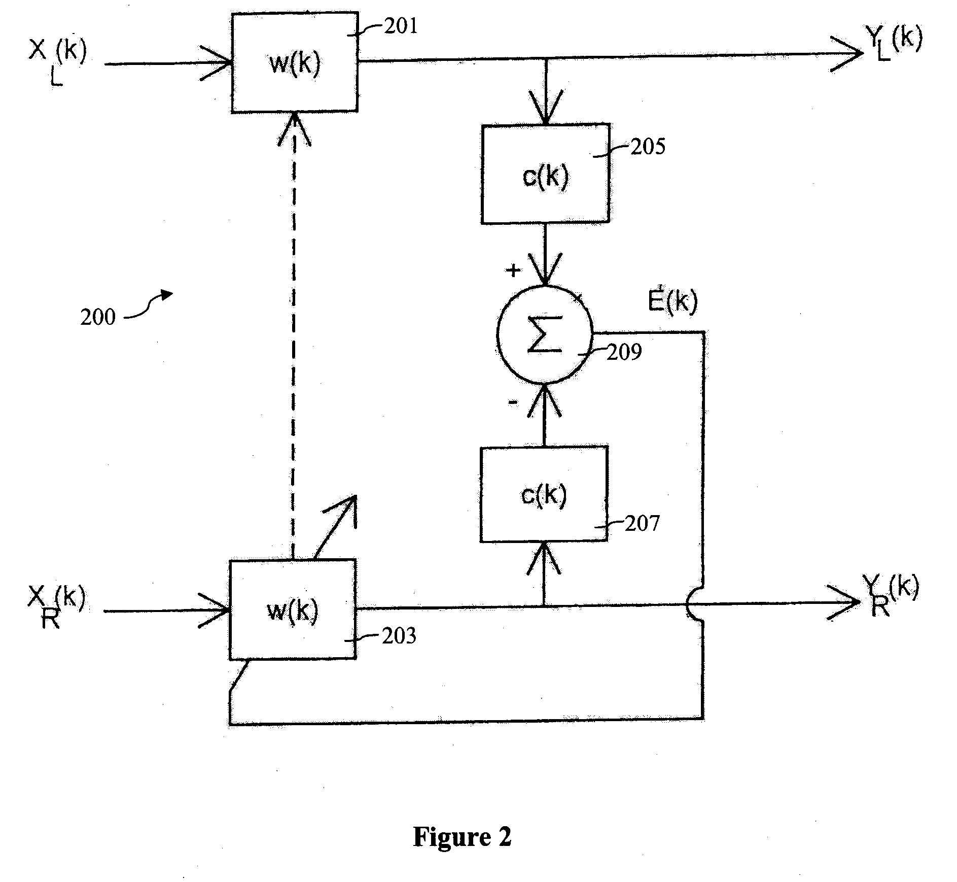 Binaural signal enhancement system