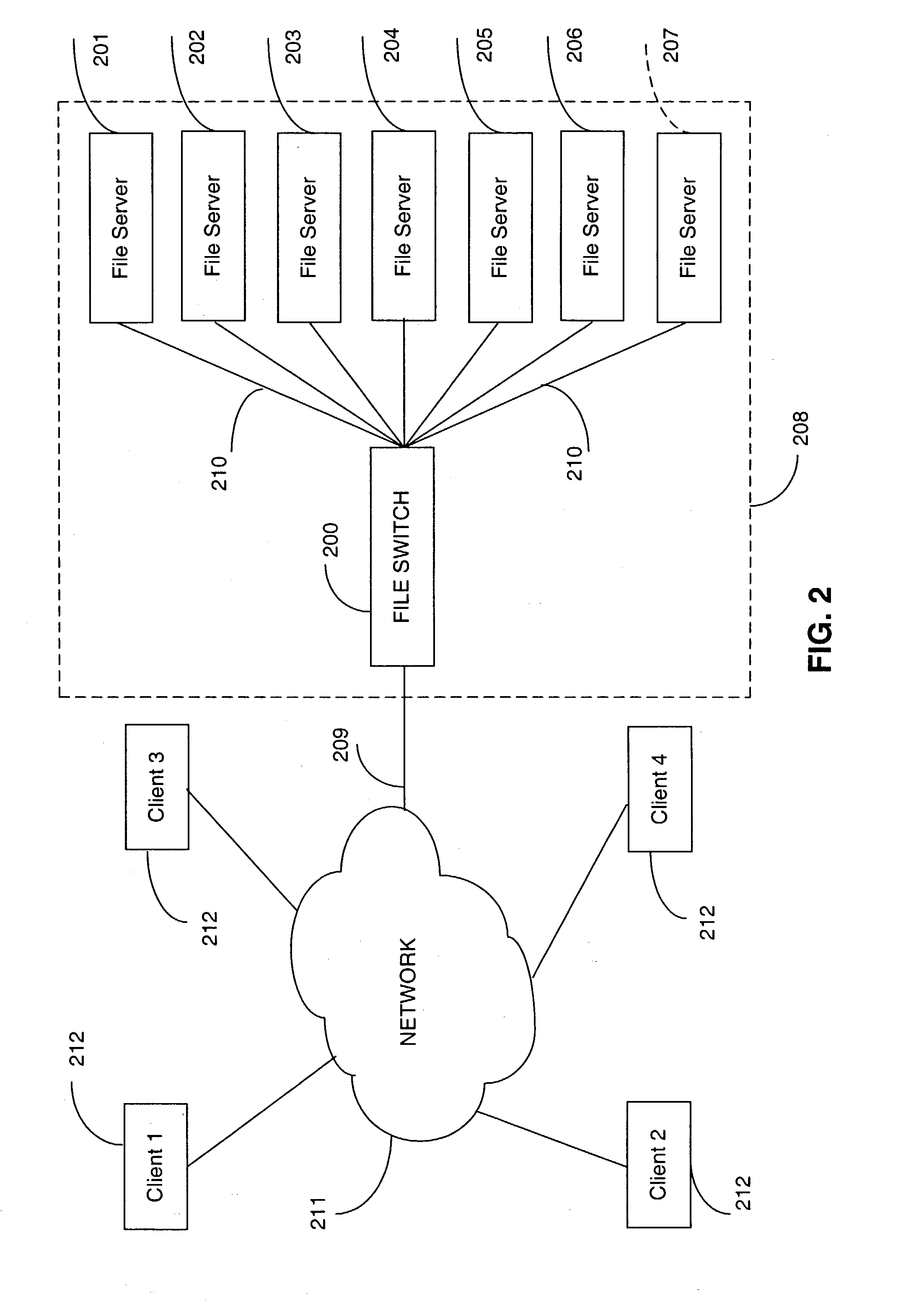 Transaction aggregation in a switched file system