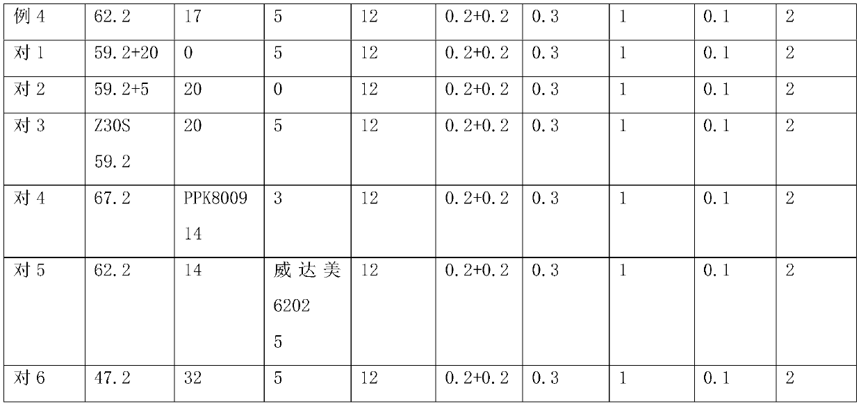 Polypropylene composite material for shell of filter bottle of water purifier, and preparation method and applications thereof