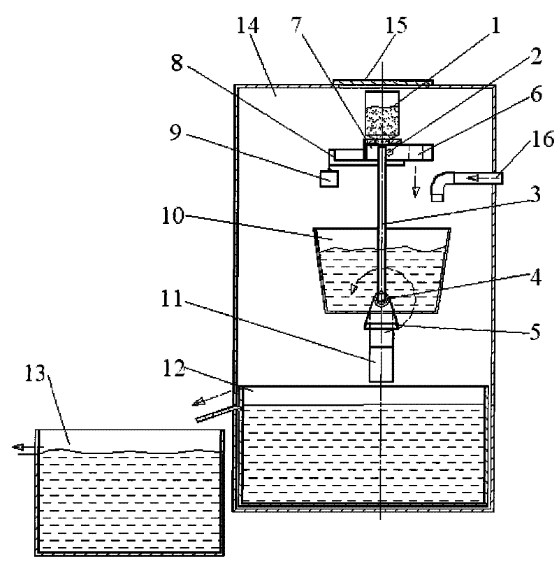 Unpowered quantitative dosing and mixed wastewater treatment device and use and adjustment methods thereof