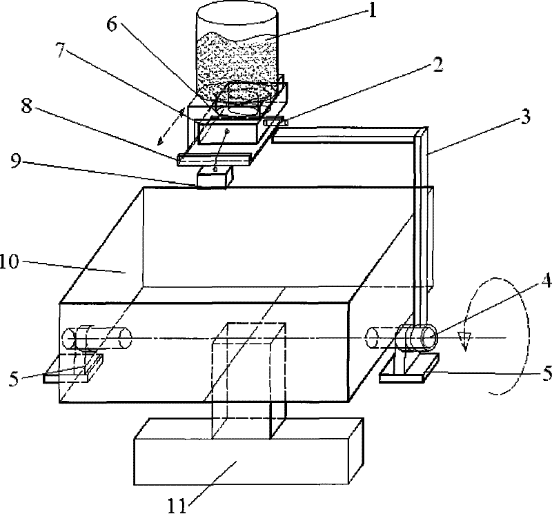 Unpowered quantitative dosing and mixed wastewater treatment device and use and adjustment methods thereof