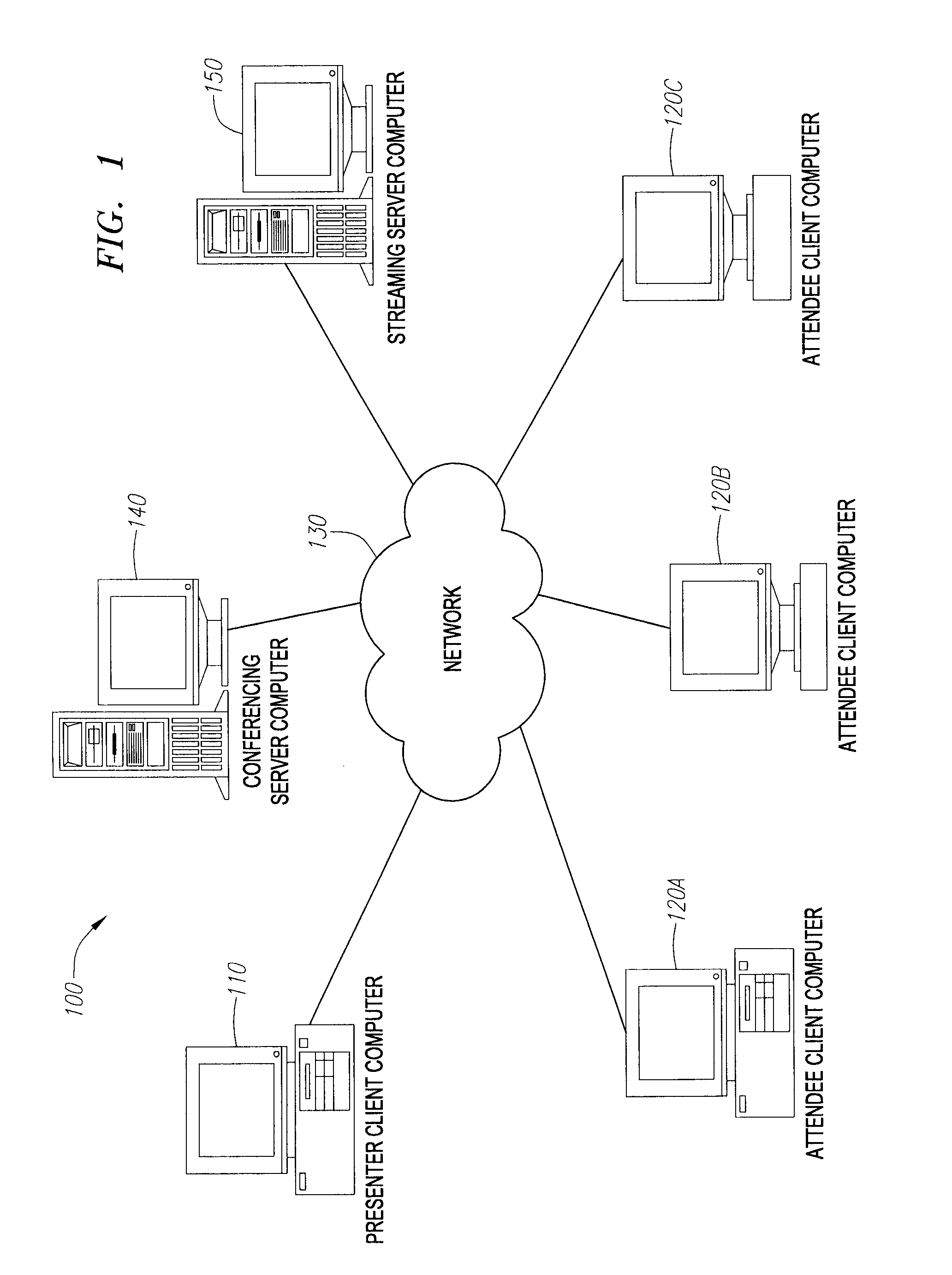 On-line conference recording system