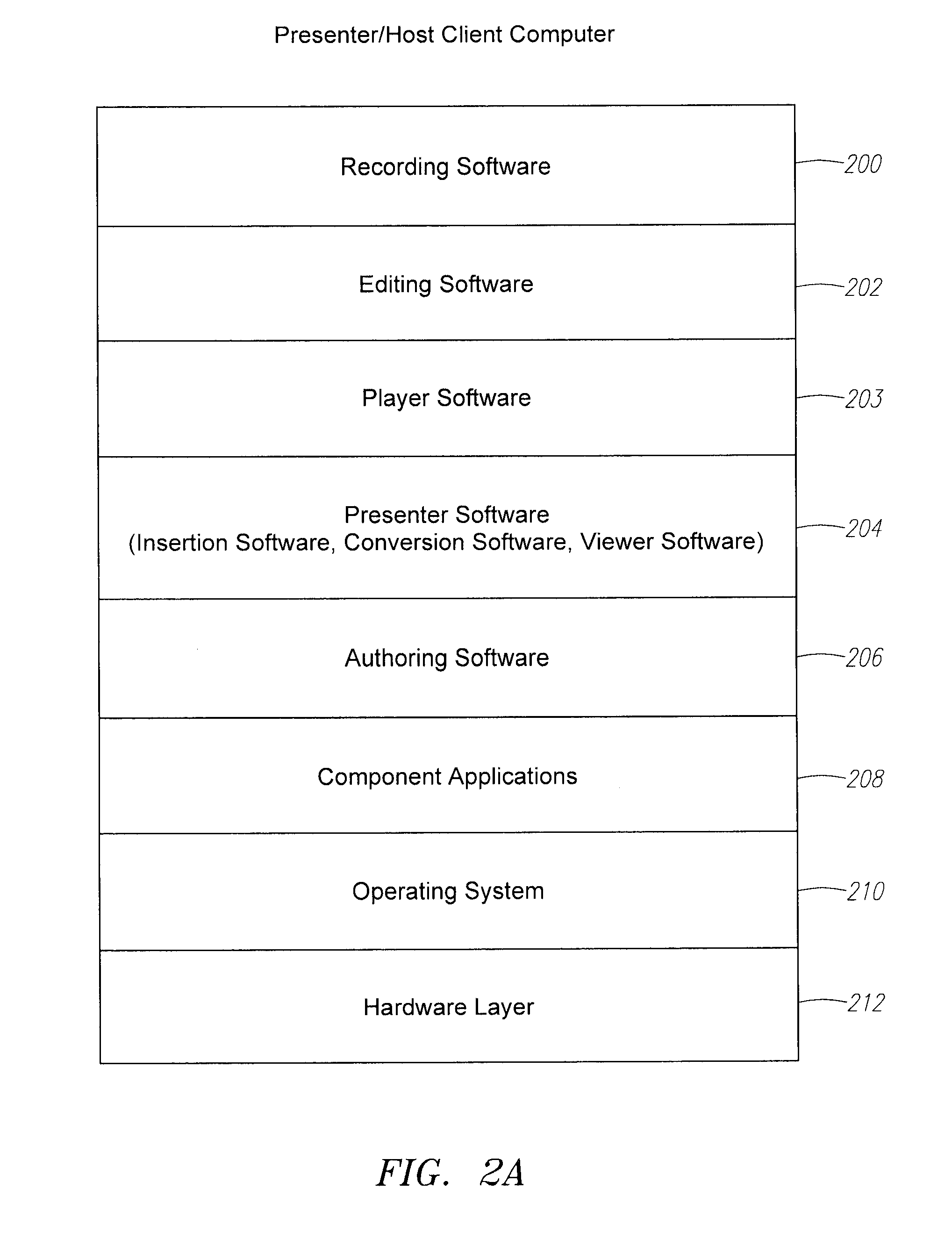 On-line conference recording system