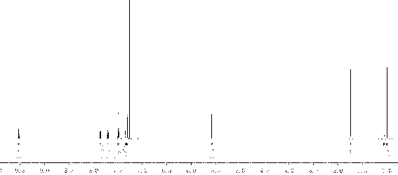 Aryl five-membered heterocyclic substituted quinoline platinum (II) complex, preparation method thereof and application