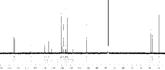 Aryl five-membered heterocyclic substituted quinoline platinum (II) complex, preparation method thereof and application