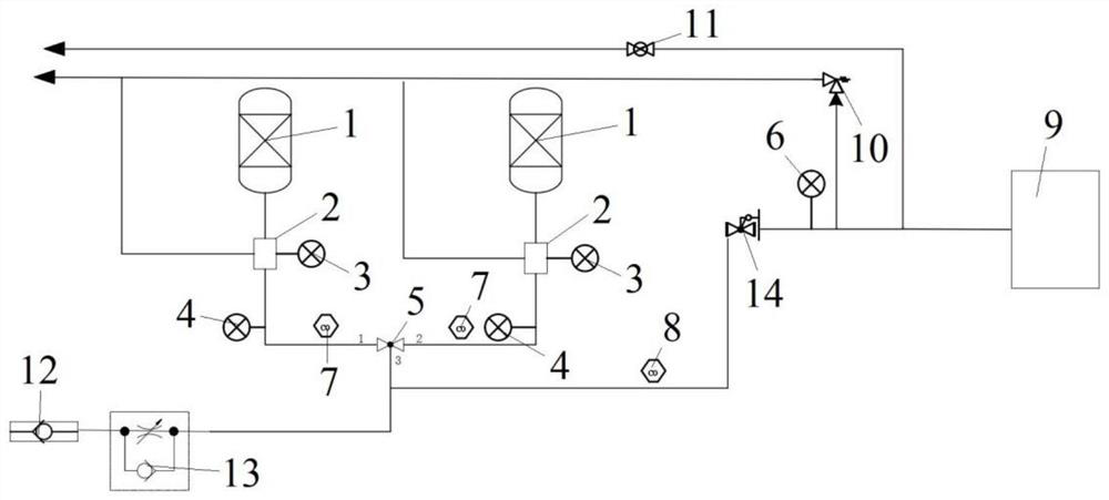 Control method of high-pressure hydrogen storage system