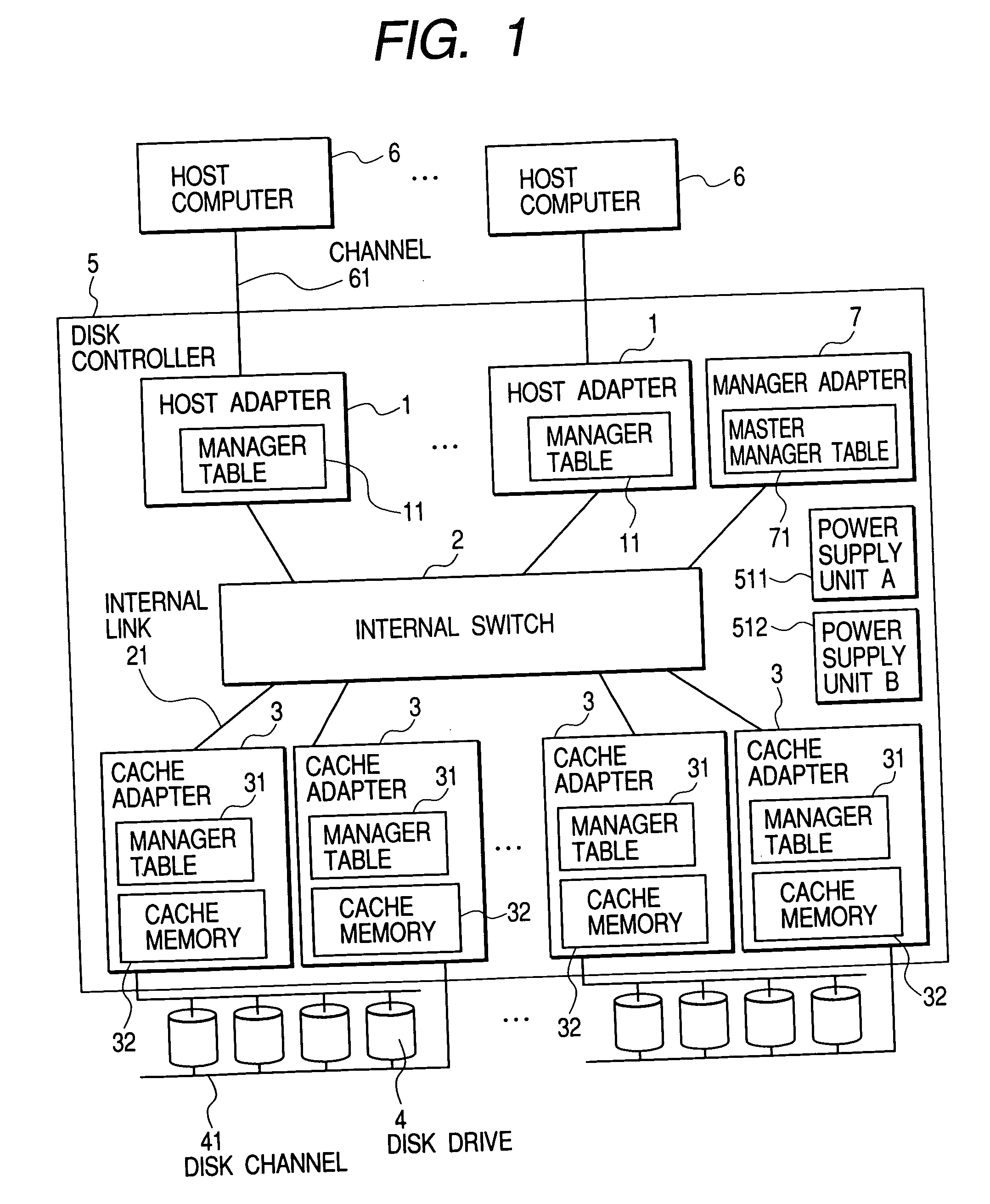 Storage system