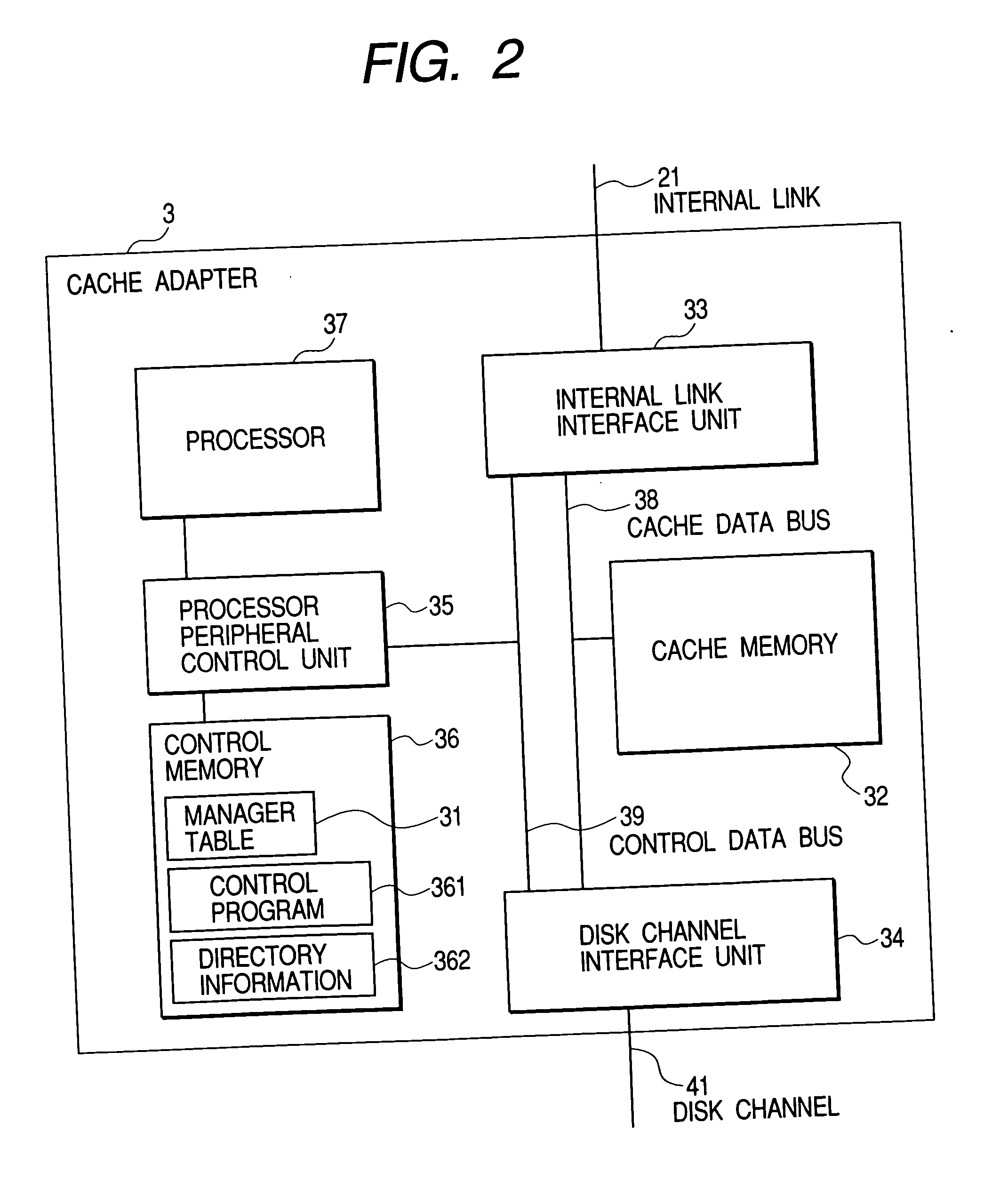 Storage system