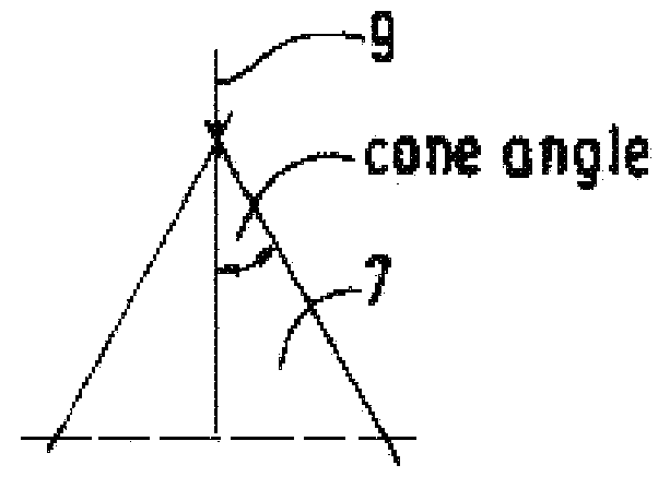 Reactor assembly and method for polymerization of olefins