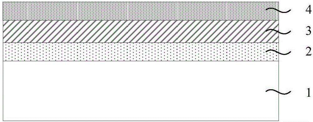 Preparation method of germanium-on-insulator goi structure