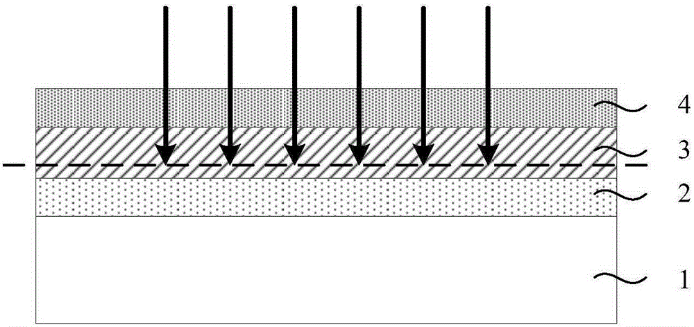 Preparation method of germanium-on-insulator goi structure