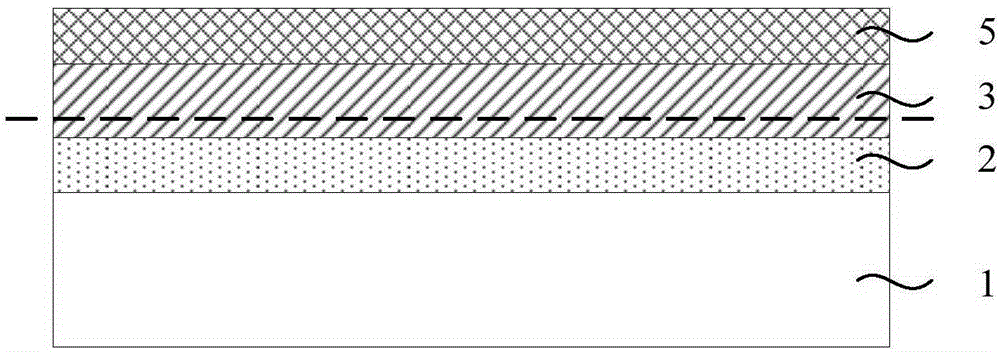 Preparation method of germanium-on-insulator goi structure