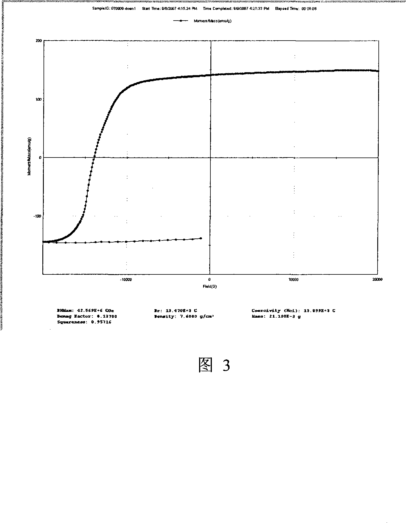 High performance radial hot pressing magnet ring and preparation method thereof