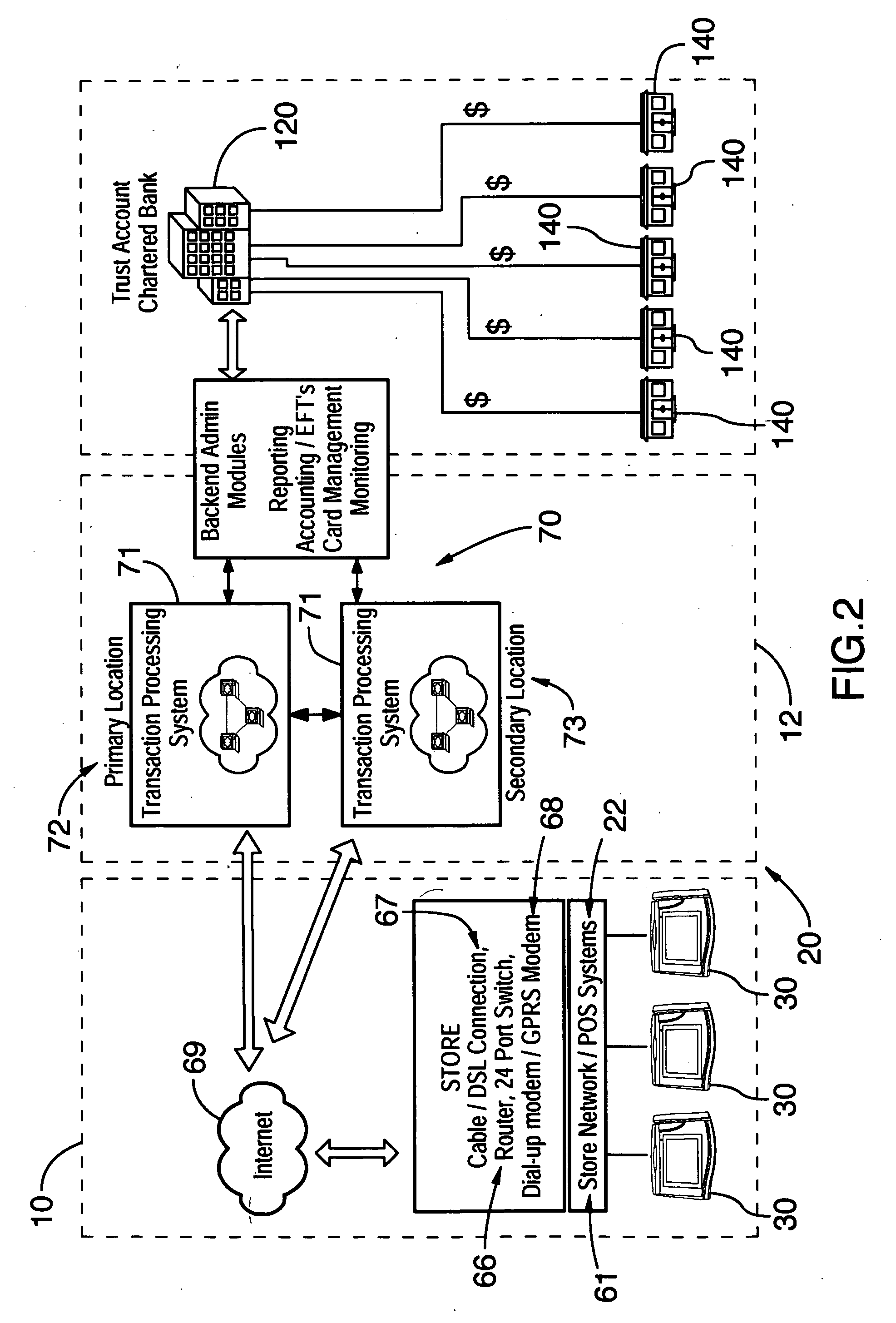 Electronic balance checking and credit approval system for use in conducting electronic transactions