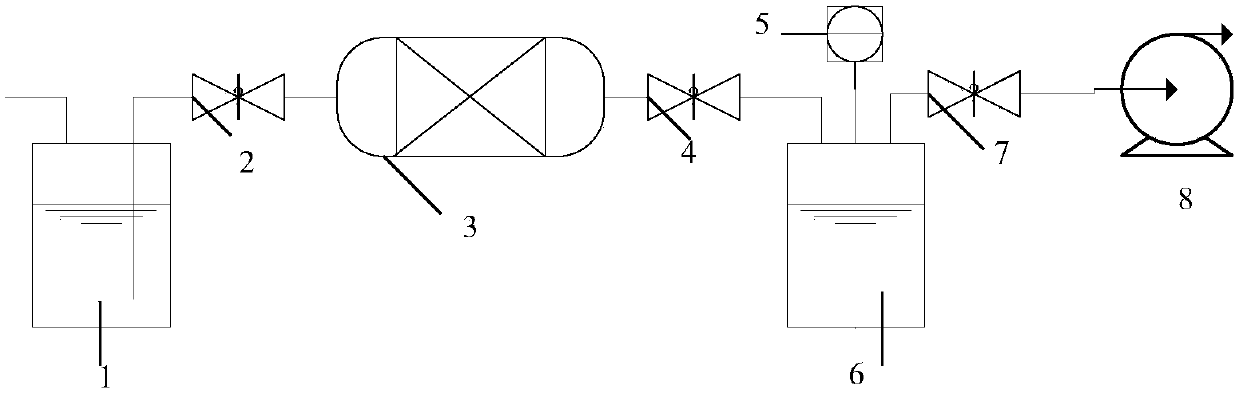 Ion exchange resin filling method for space product