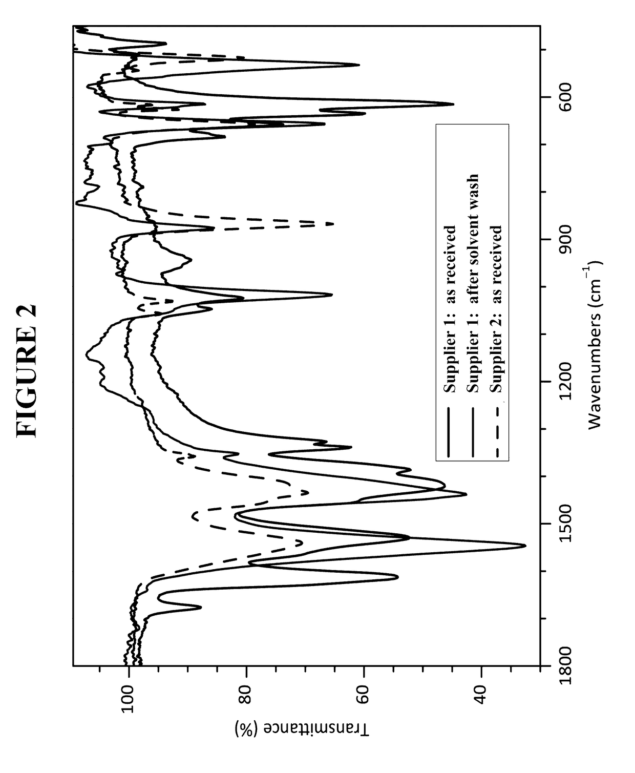 Use of heteroleptic indium hydroxides as precursors for inp nanocrystals