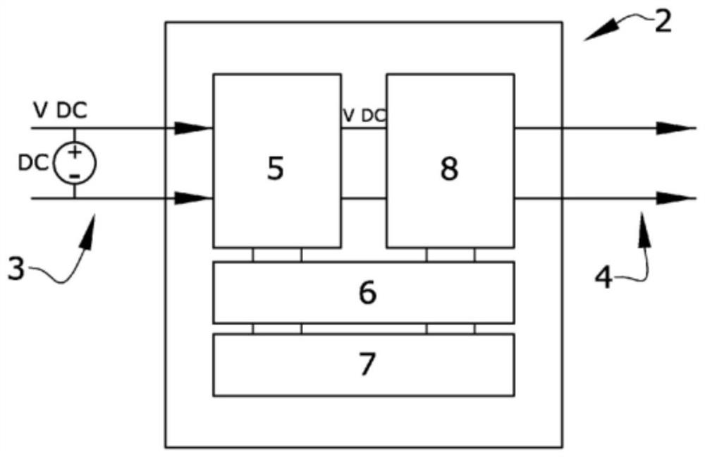 Diagnostic module of a photovoltaic panel