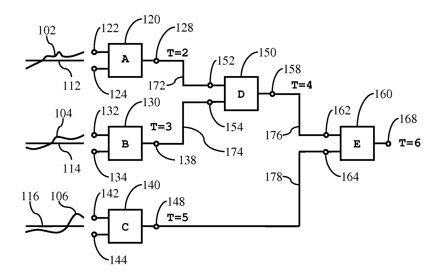 Timestamp Neural Network