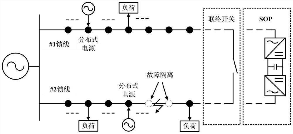 Medium-voltage photovoltaic power generation system with double grid-connected interfaces