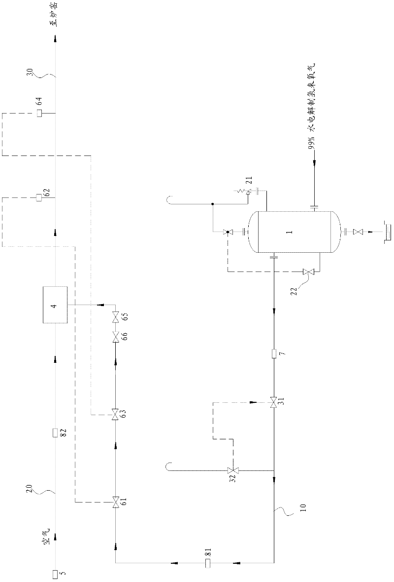 Electrolytic Hydrogen Production Process and Oxygen Recovery System in Polysilicon Production