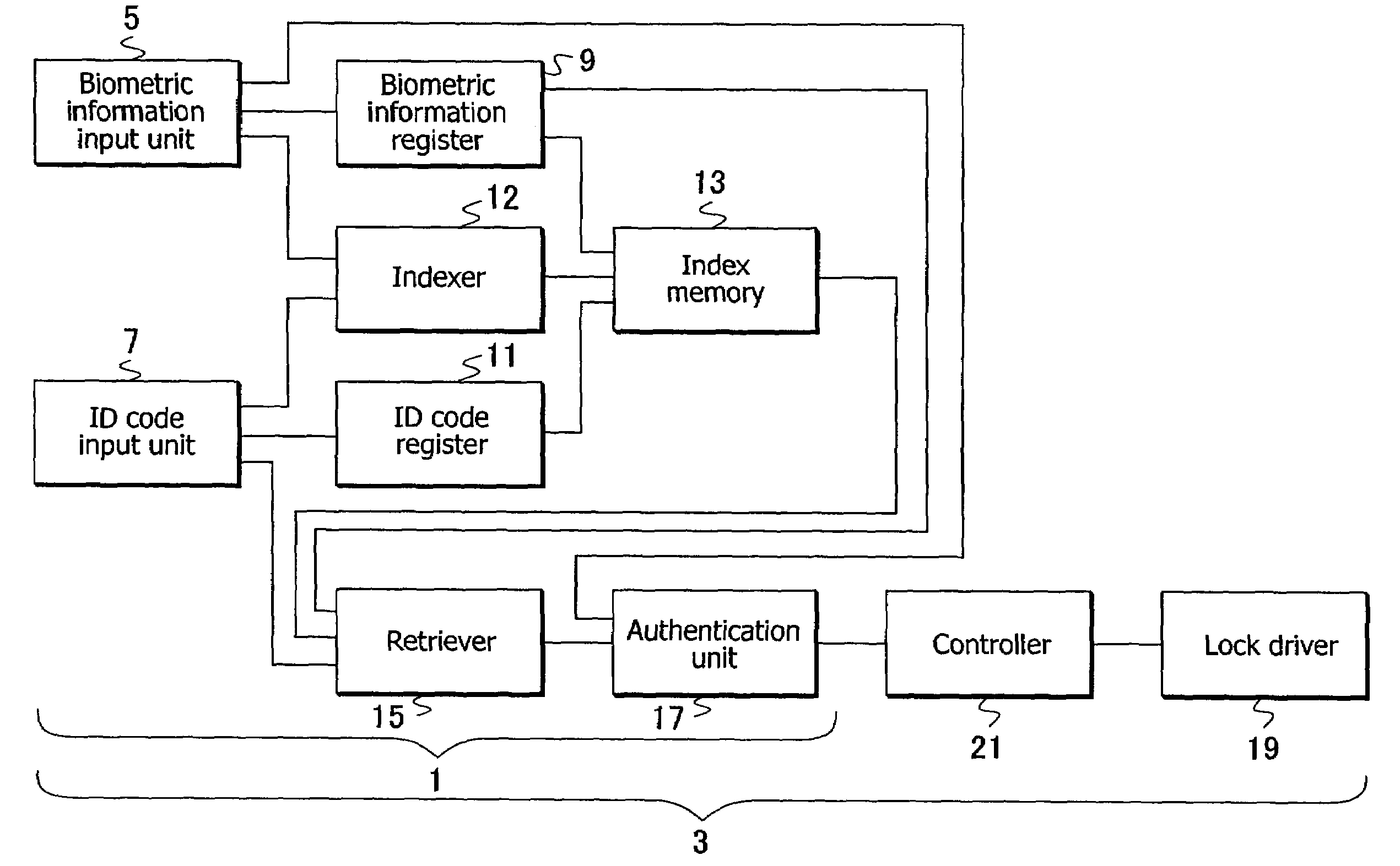 Personal authentication apparatus and locking apparatus