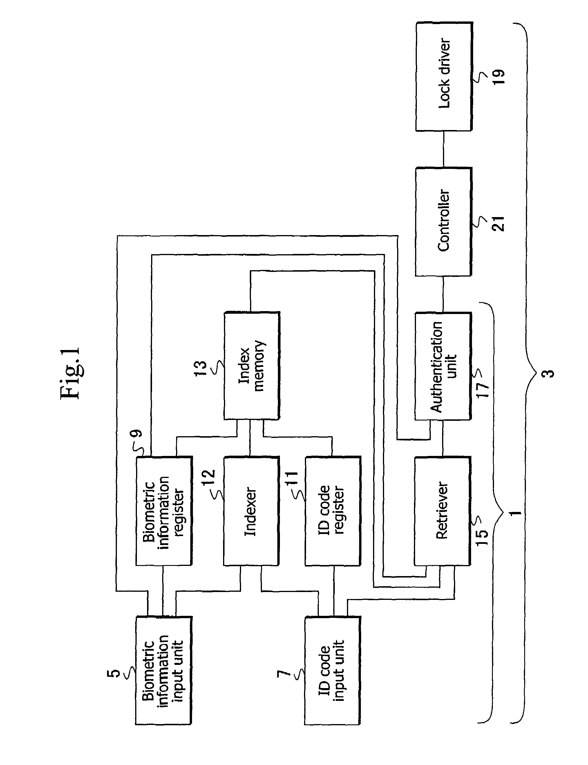 Personal authentication apparatus and locking apparatus