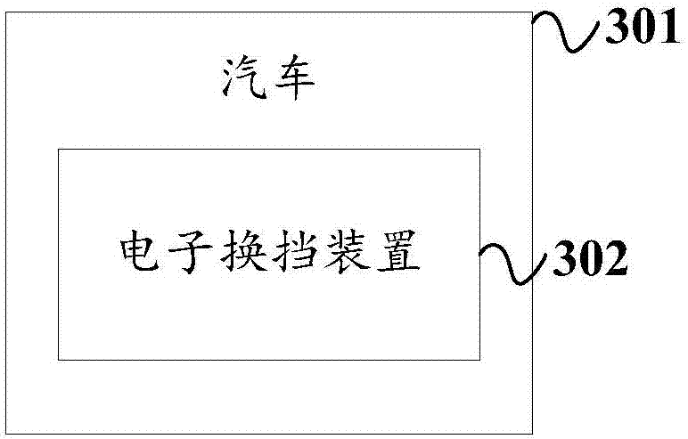 Electronic shifting processing method and device and automobile