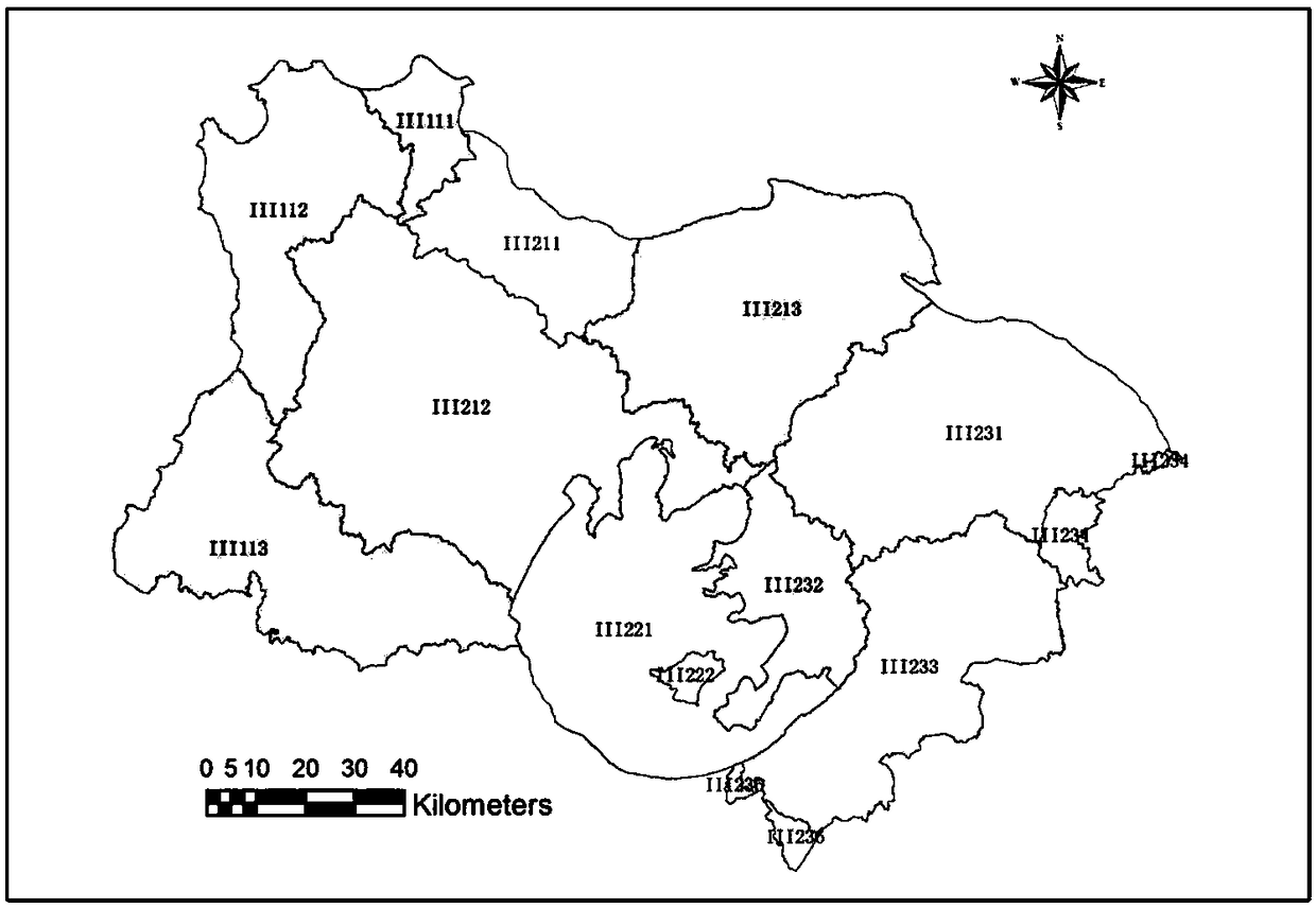 Subdivision method coupling watershed aquatic ecological function zoning with ecological management