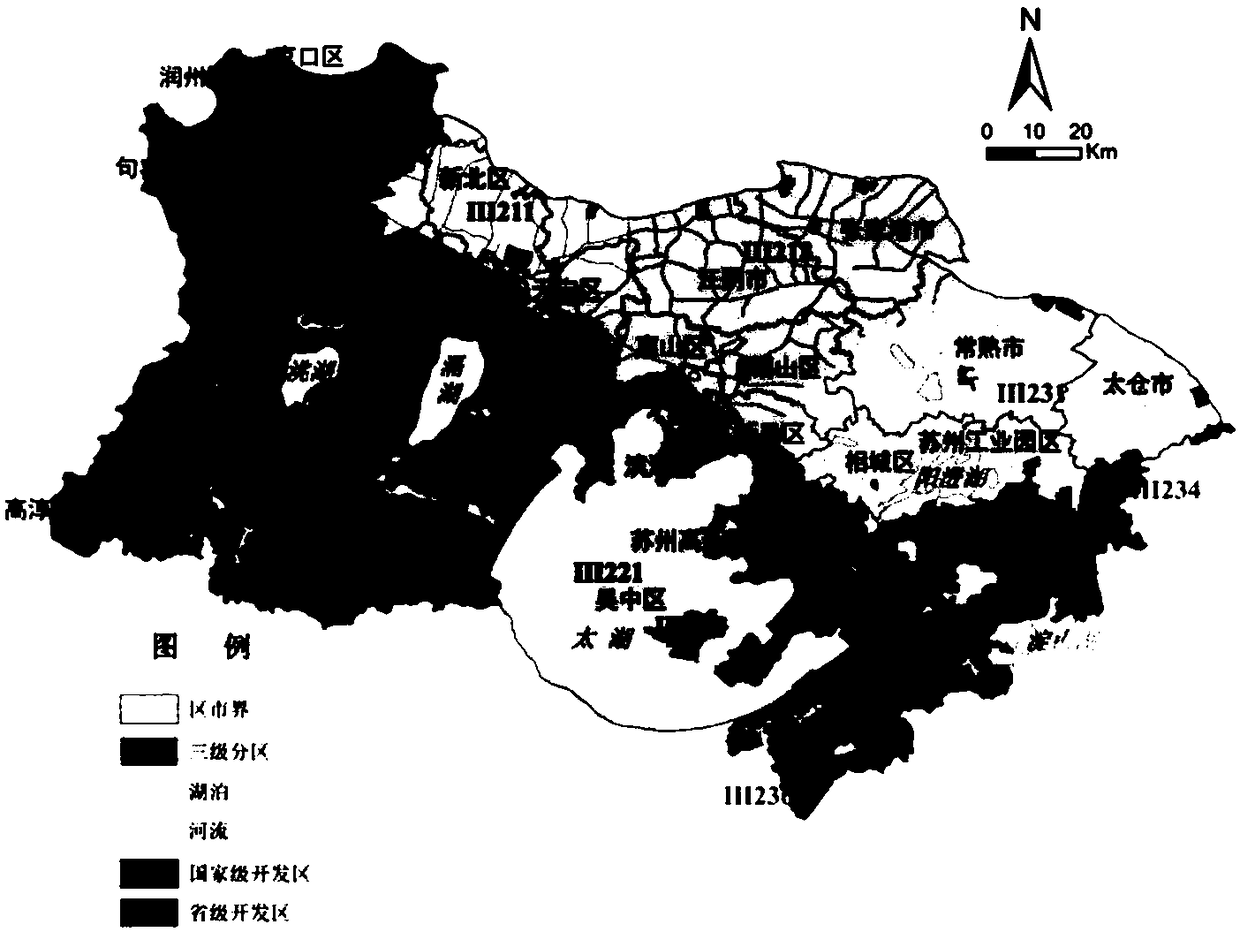 Subdivision method coupling watershed aquatic ecological function zoning with ecological management