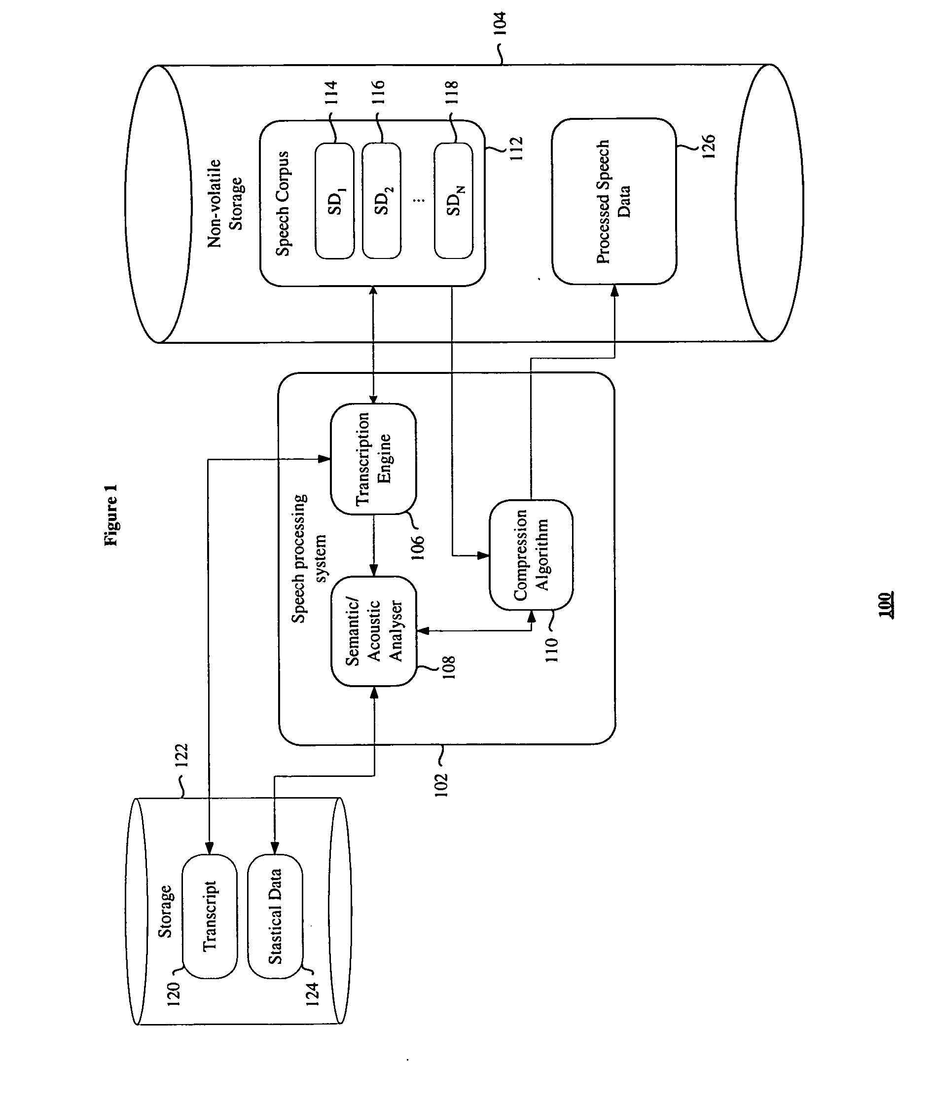 Speech processing system