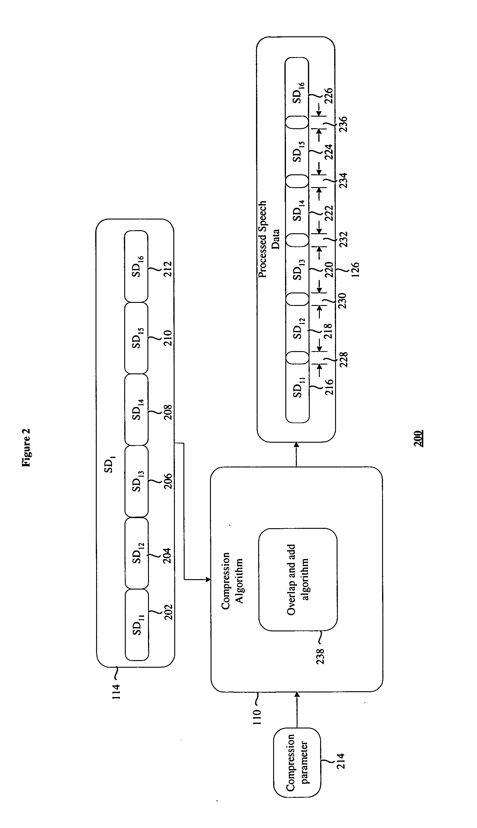 Speech processing system