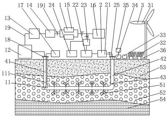 Device and method for exploiting terrestrial natural gas hydrates through CO2 fracturing and displacing