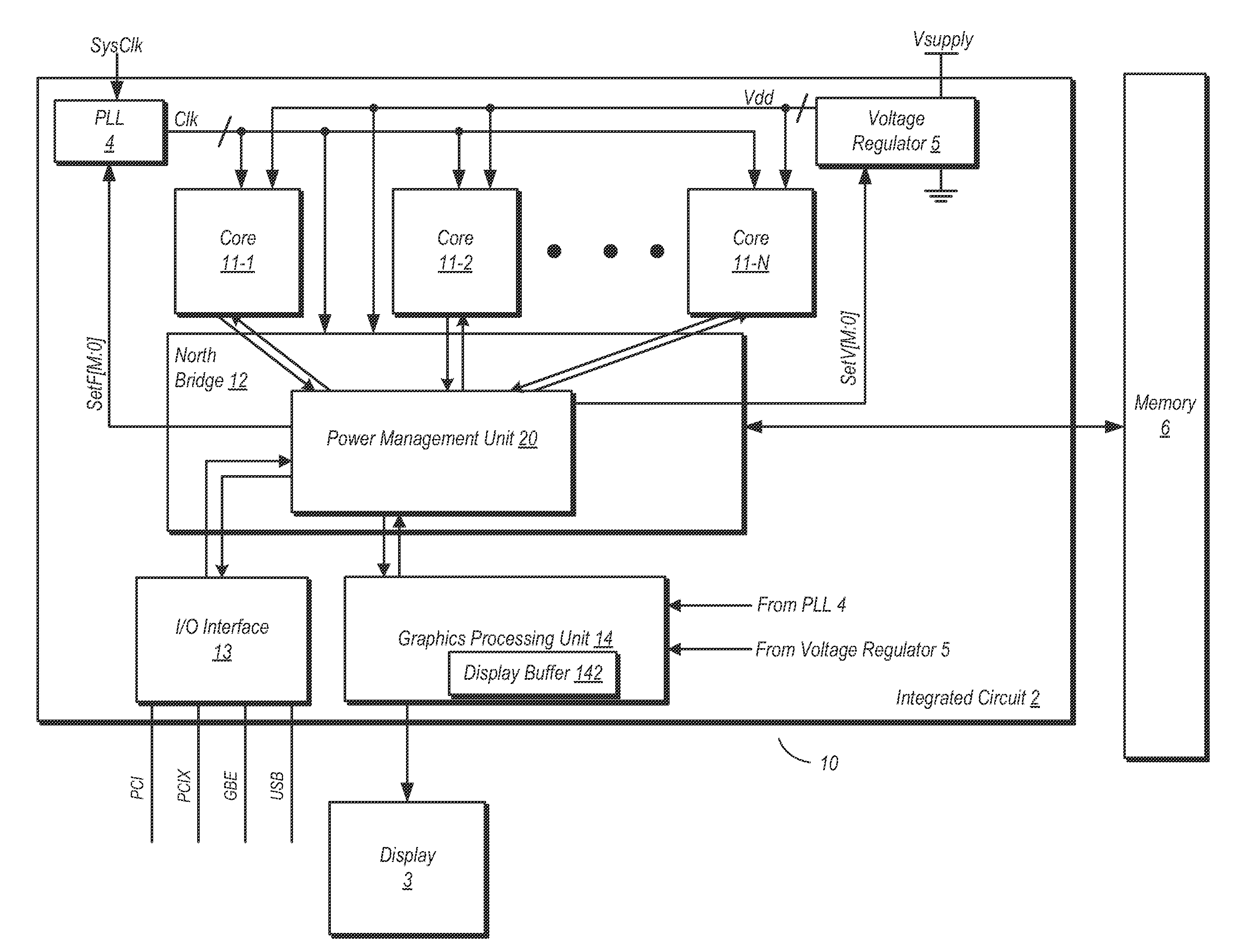 Function based dynamic power control