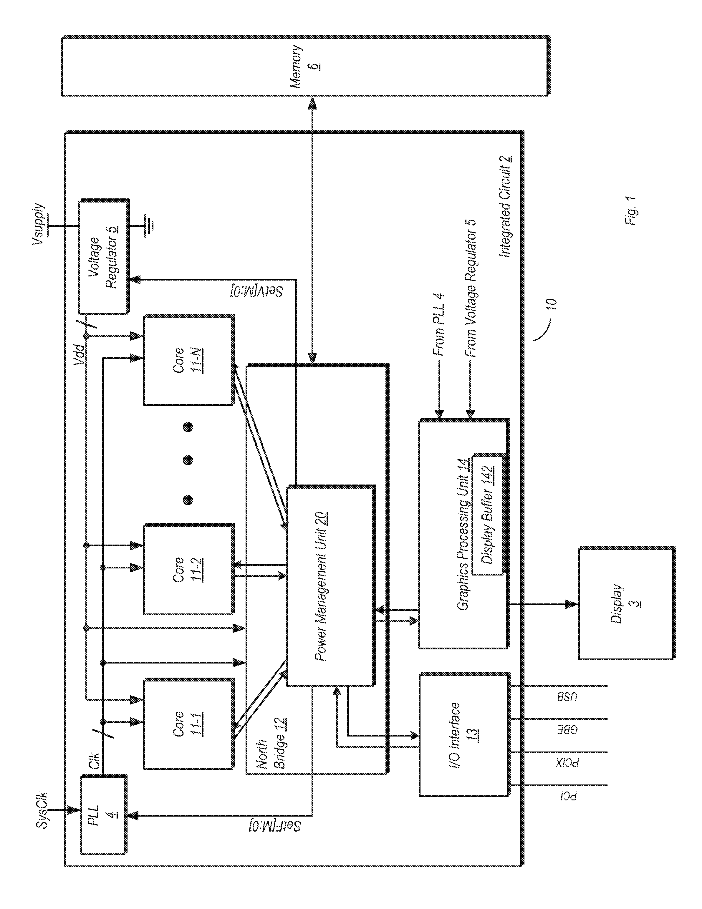 Function based dynamic power control