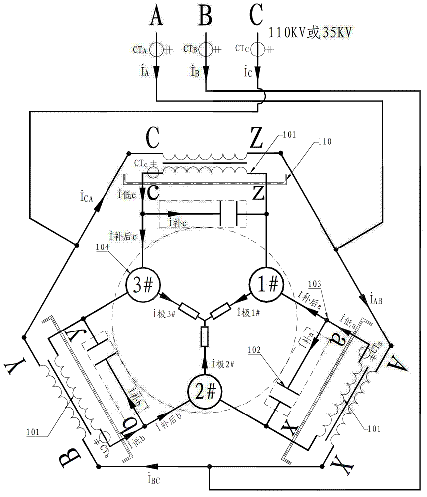 Method for measuring electrode current through electrode current measuring device for low voltage compensation of submerged arc furnace