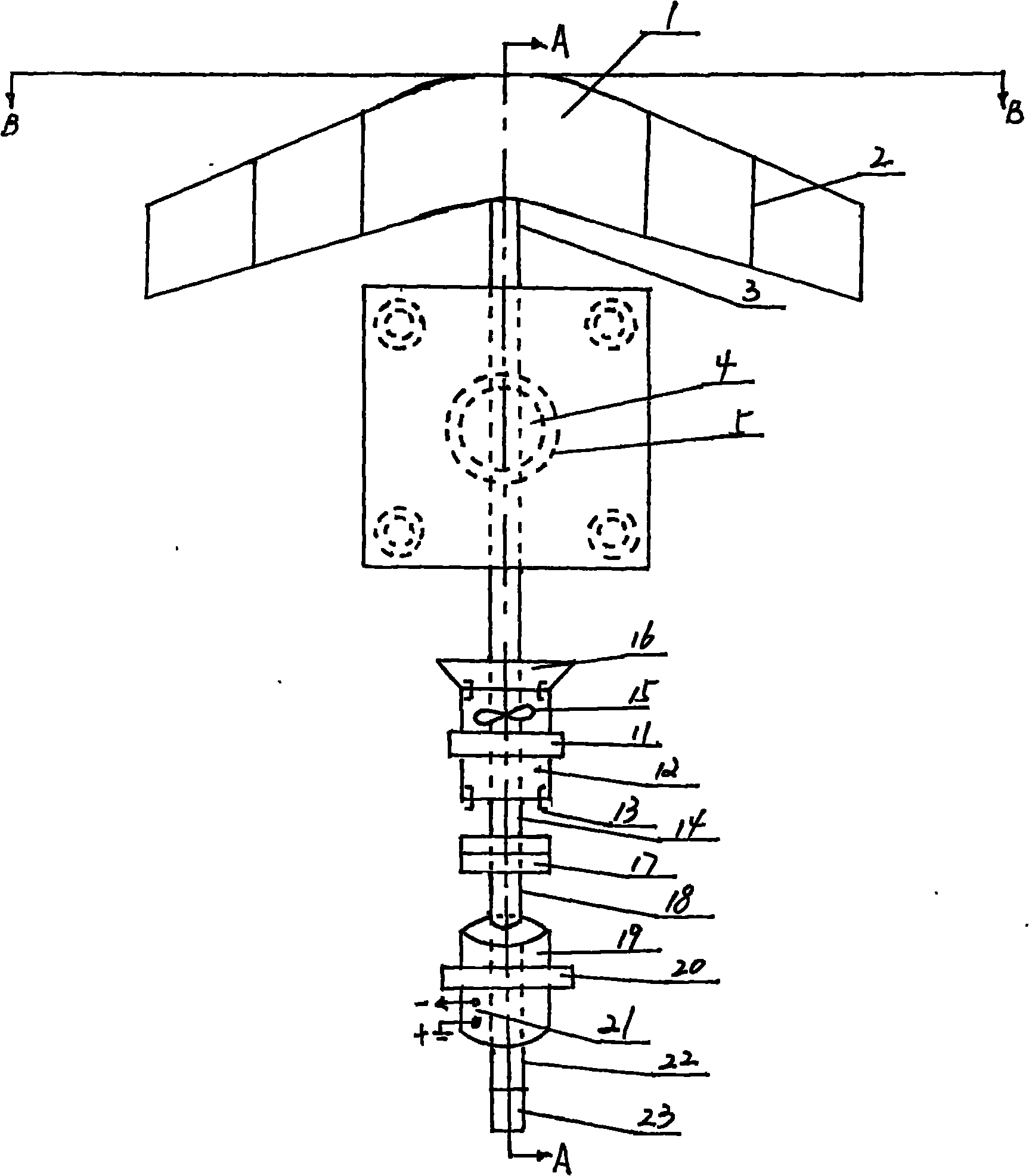 Power generation of double-wing wind wheel machine