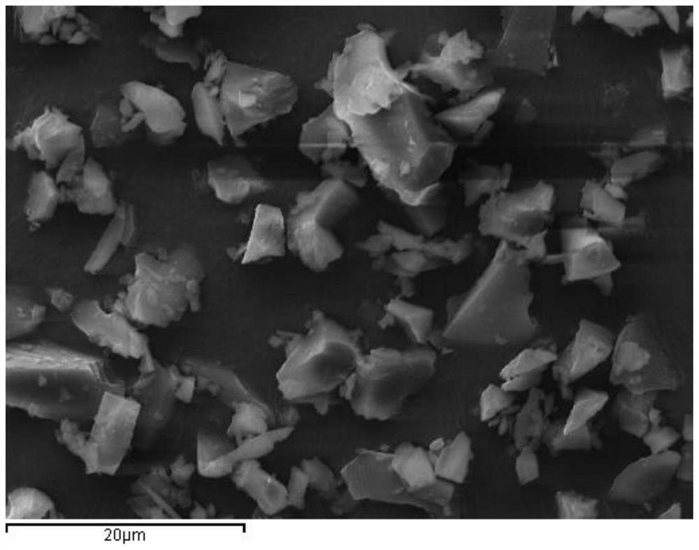 A method for preparing high-elastic modulus and high-strength aluminum alloys by mixing multi-phase ceramic particles