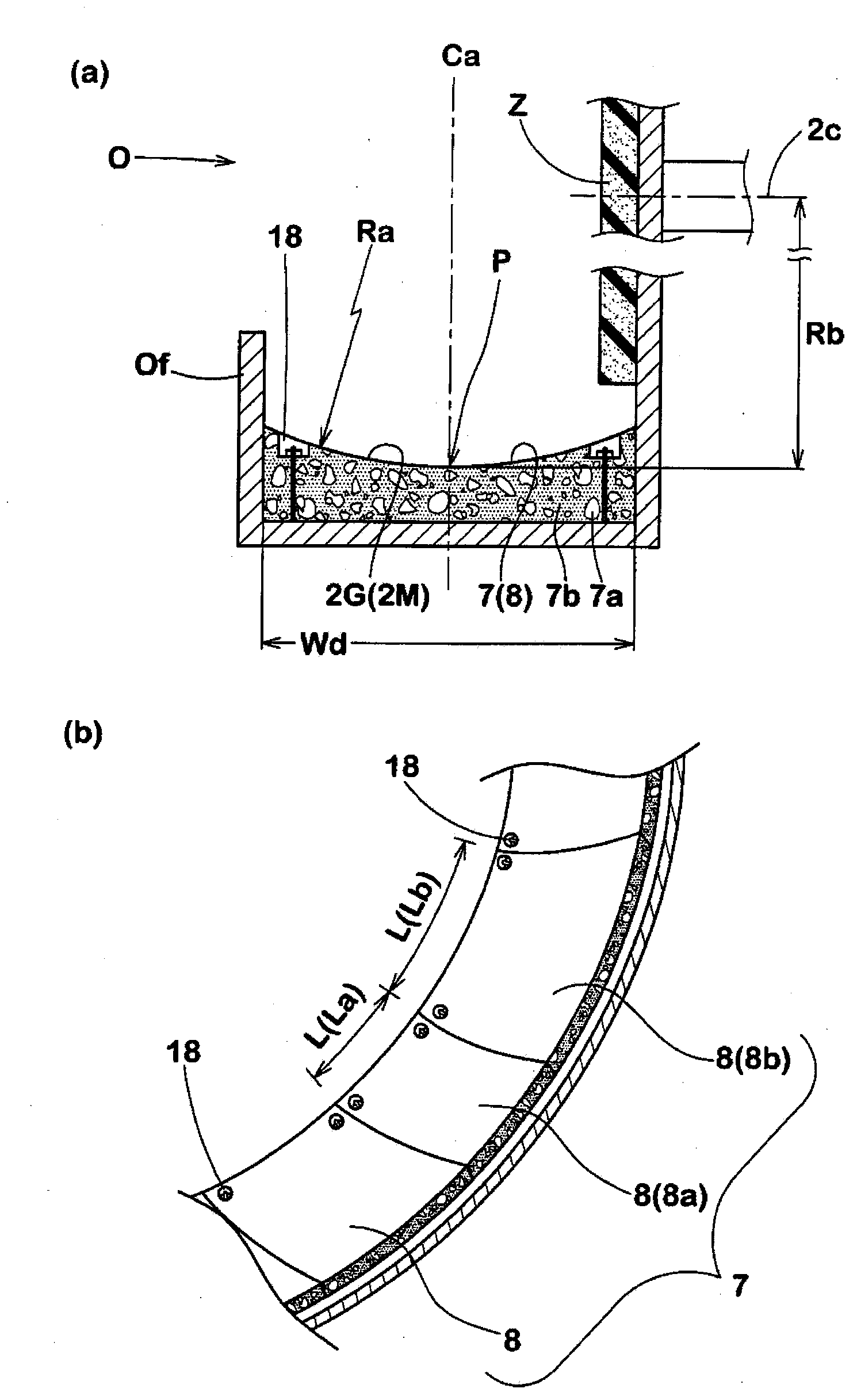 Tire bench testing apparatus and tire performance testing method using the same