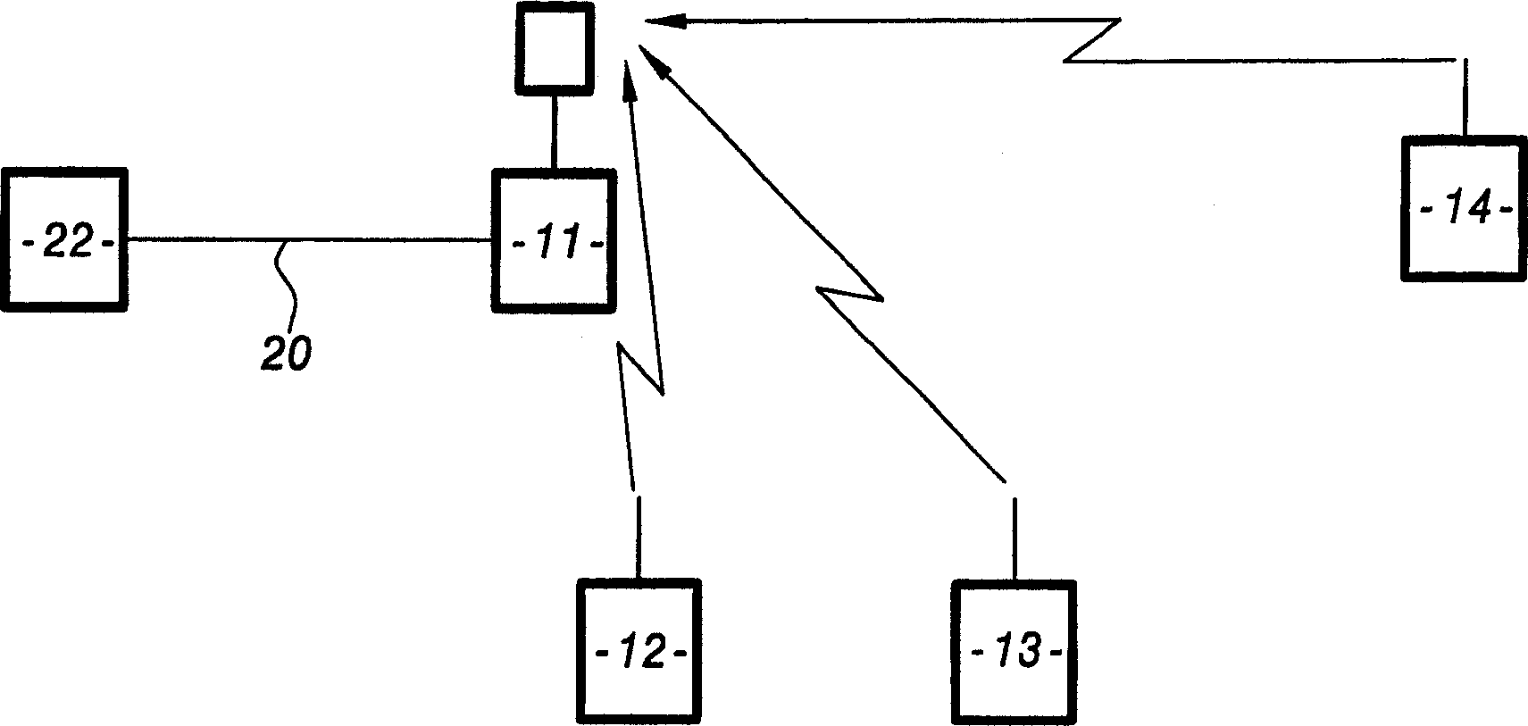 Time scheduling with stop-and-wait arq process