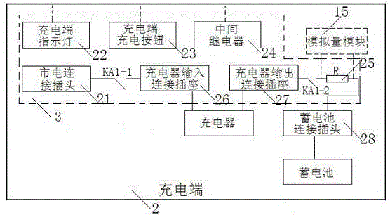 Centralized control device for charging of electric power cart in public garage